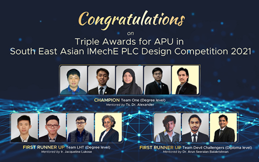 亞太科技大學的三個團隊在設計競賽中獲獎