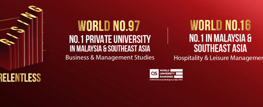 泰萊大學酒店管理專業最新世界排名為第16位